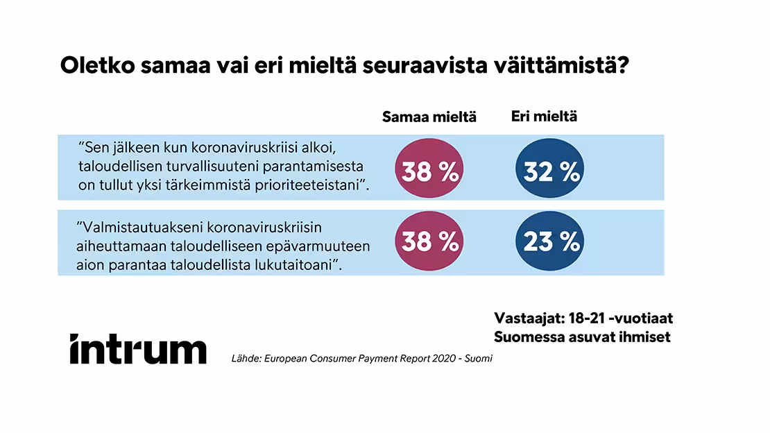 Samaa Vai Eri Mielta 1110X624