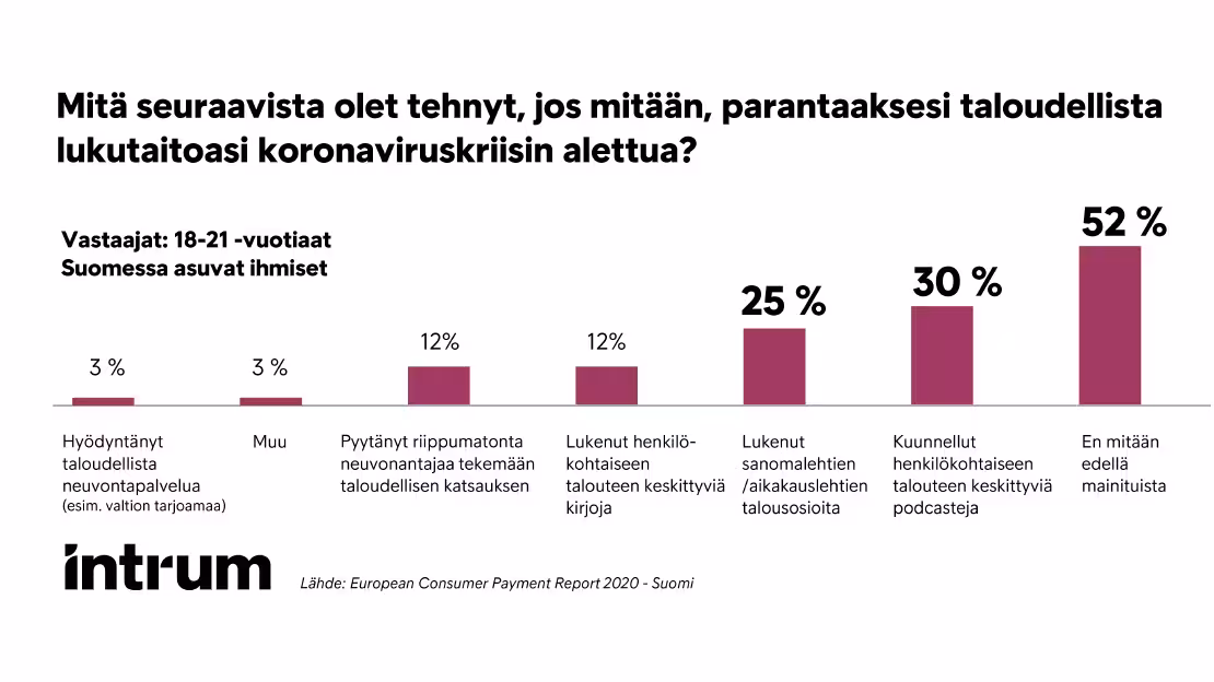 Mitä Olet Tehnyt 1110X624