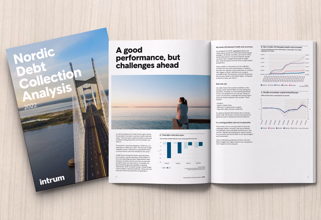 Nordic Debt Collection -analyysi 2022 